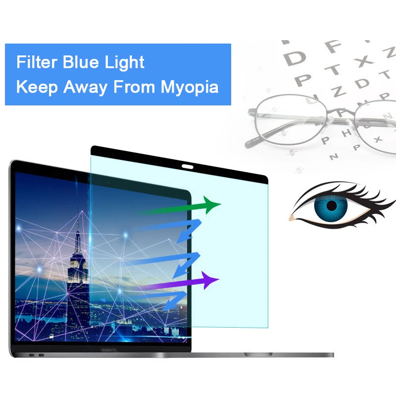 واقي شاشة مغناطيسي مضاد للضوء  - مراجعة Matte Anti Glare Screen Protector وسعره